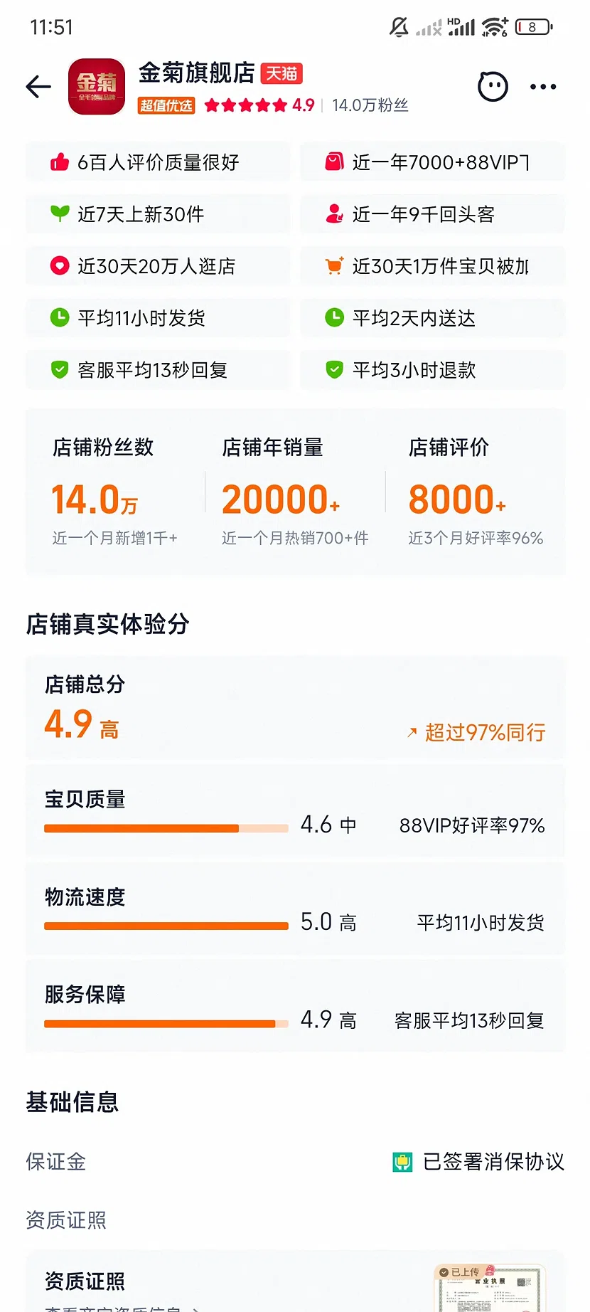 金菊官方旗舰店