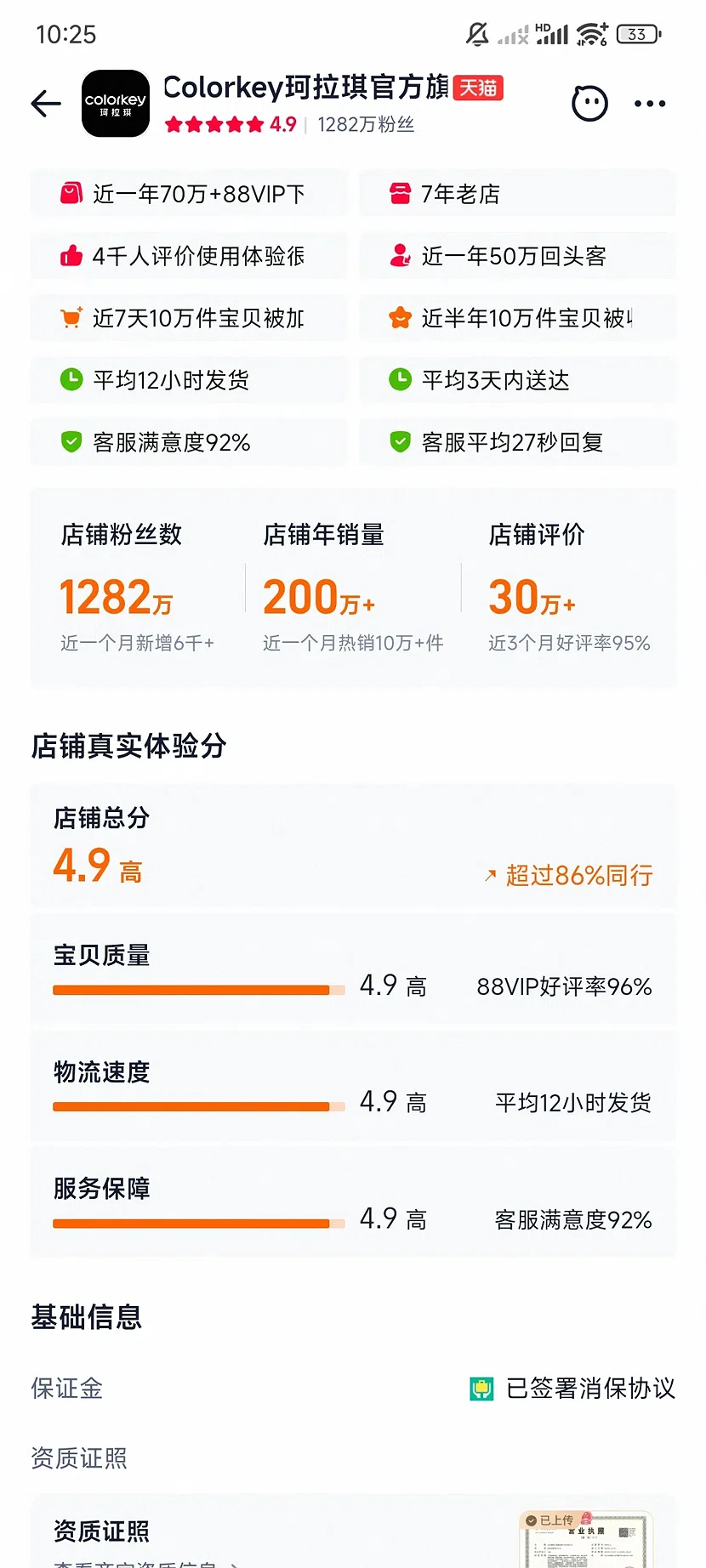 天猫Colorkey珂拉琪官方旗舰店,4.9分,1282万粉丝,7年老店