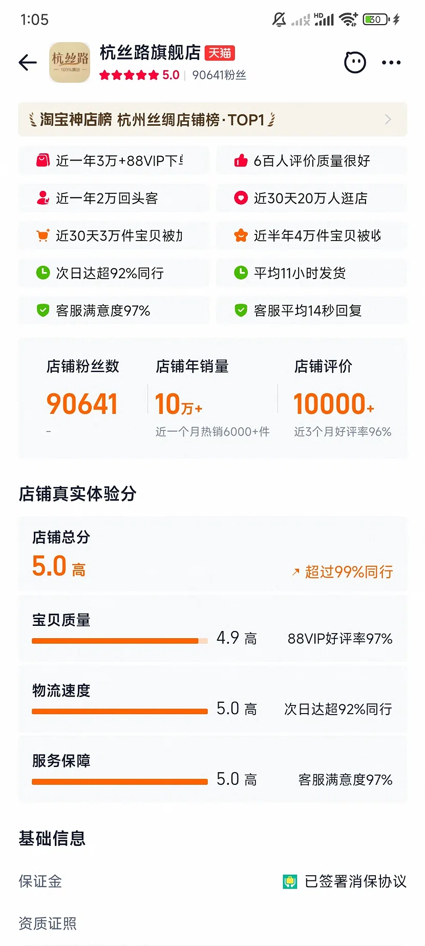 天猫杭丝路官方旗舰店,5.0分,9.1万粉丝