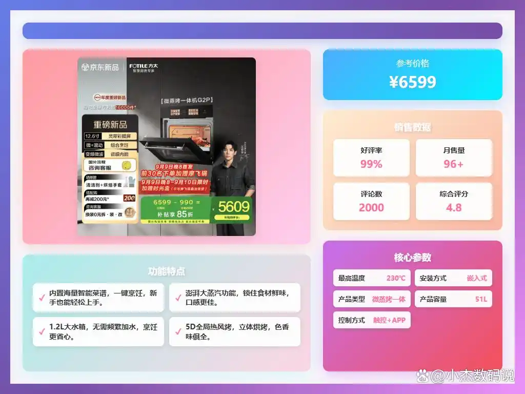 方太蒸烤箱好用吗_方太 厨具_方太蒸烤箱推荐型号