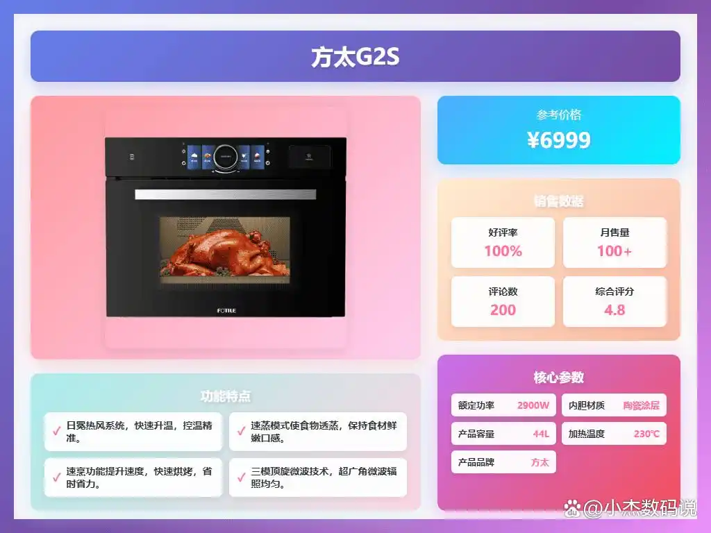 方太蒸烤箱好用吗_方太蒸烤箱推荐型号_方太 厨具