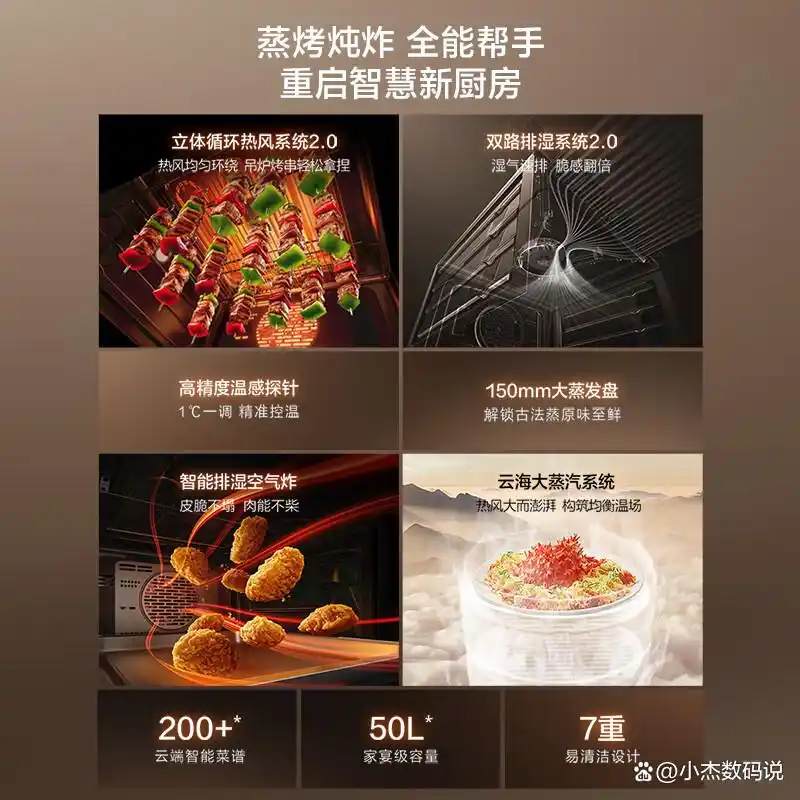 方太 厨具_方太蒸烤箱好用吗_方太蒸烤箱推荐型号