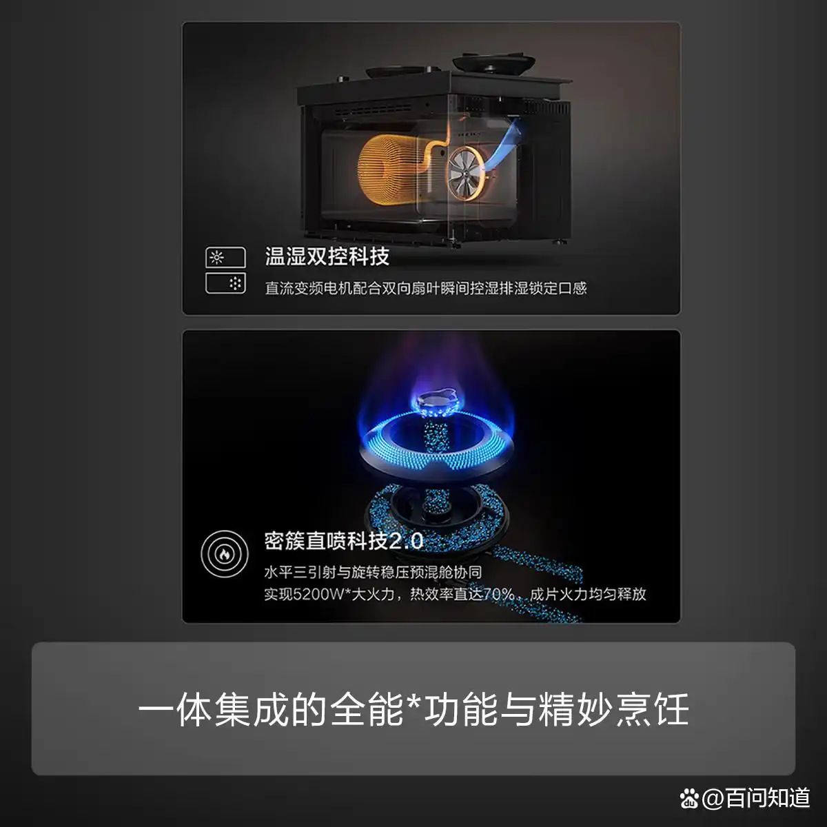 方太集成灶测评怎么样_方太集成灶推荐型号_方太厨具