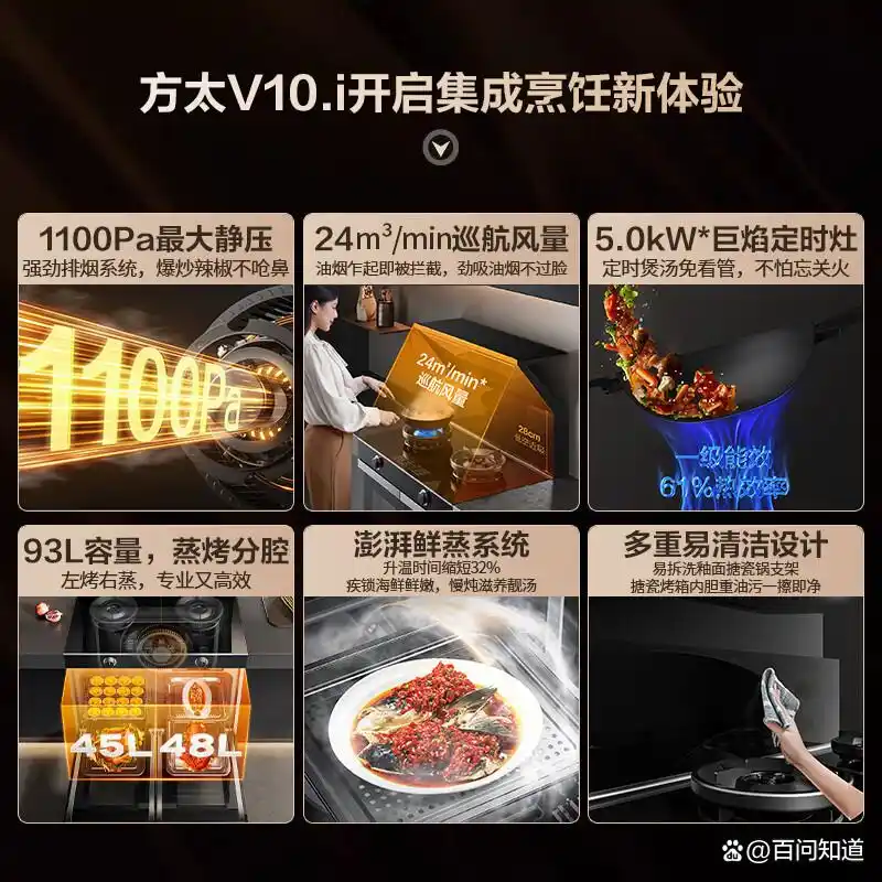 方太集成灶推荐型号_方太厨具_方太集成灶测评怎么样