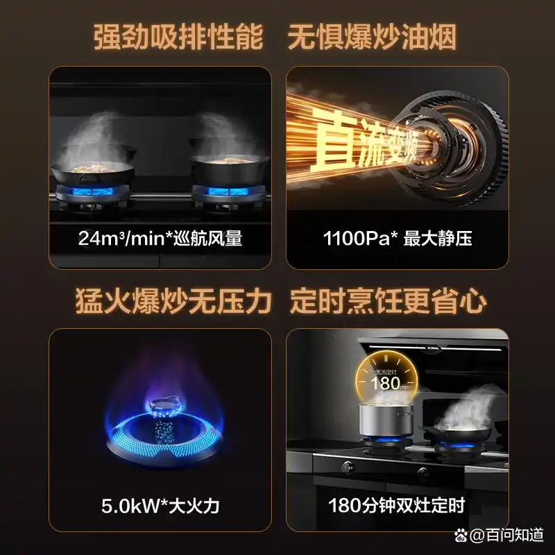 方太厨具_方太集成灶测评怎么样_方太集成灶推荐型号