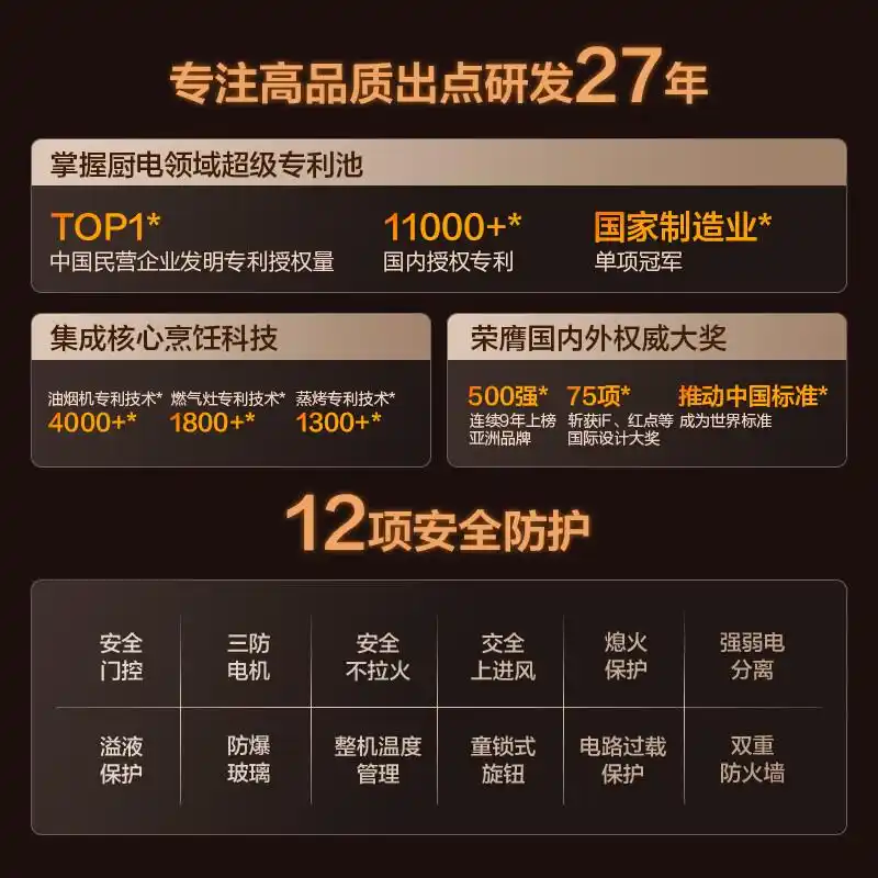 方太厨具_方太集成灶哪个系列好 性价比最高 方太集成灶入手策略