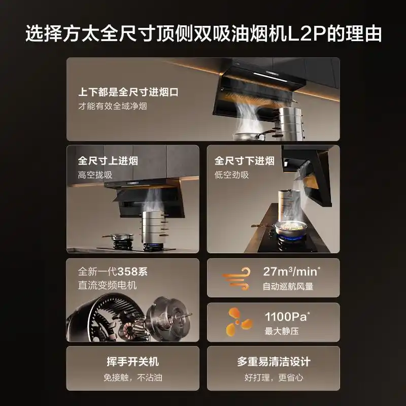 方太油烟机推荐_方太厨具_方太油烟机选购指南