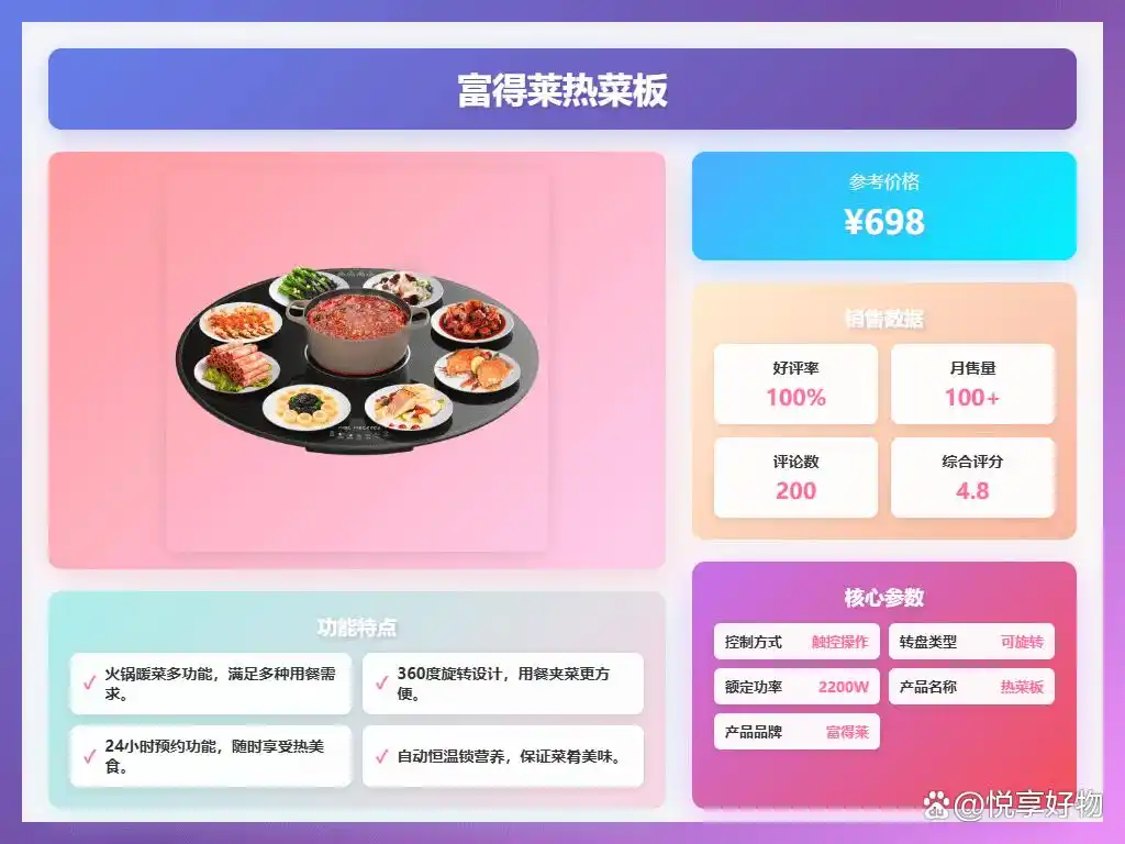 志高厨具_志高饭菜保温板推荐_饭菜保温板排行前十