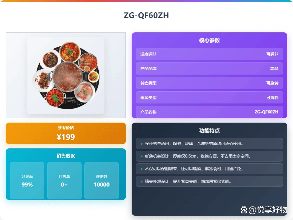 饭菜保温板排行前十_志高厨具_志高饭菜保温板推荐