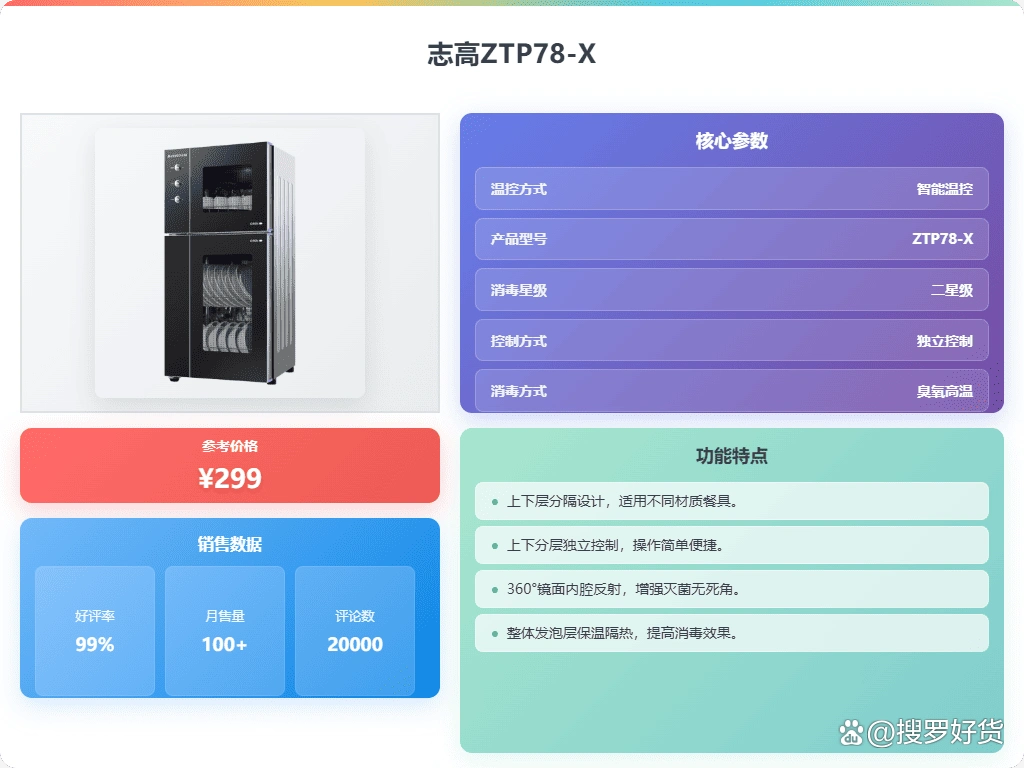 志高消毒柜怎么样_志高消毒柜推荐_志高厨具