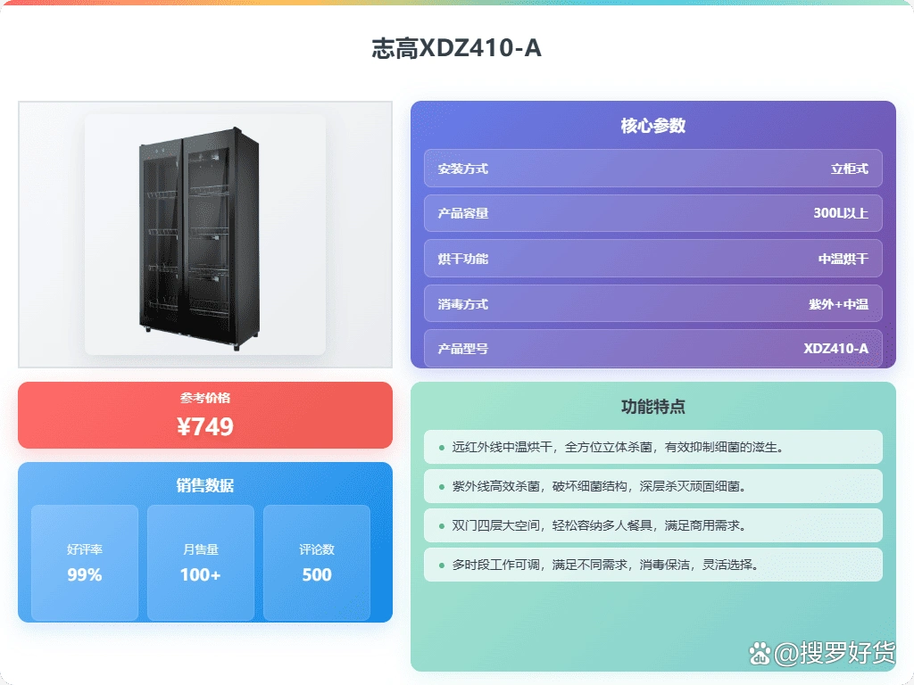 志高消毒柜推荐_志高消毒柜怎么样_志高厨具