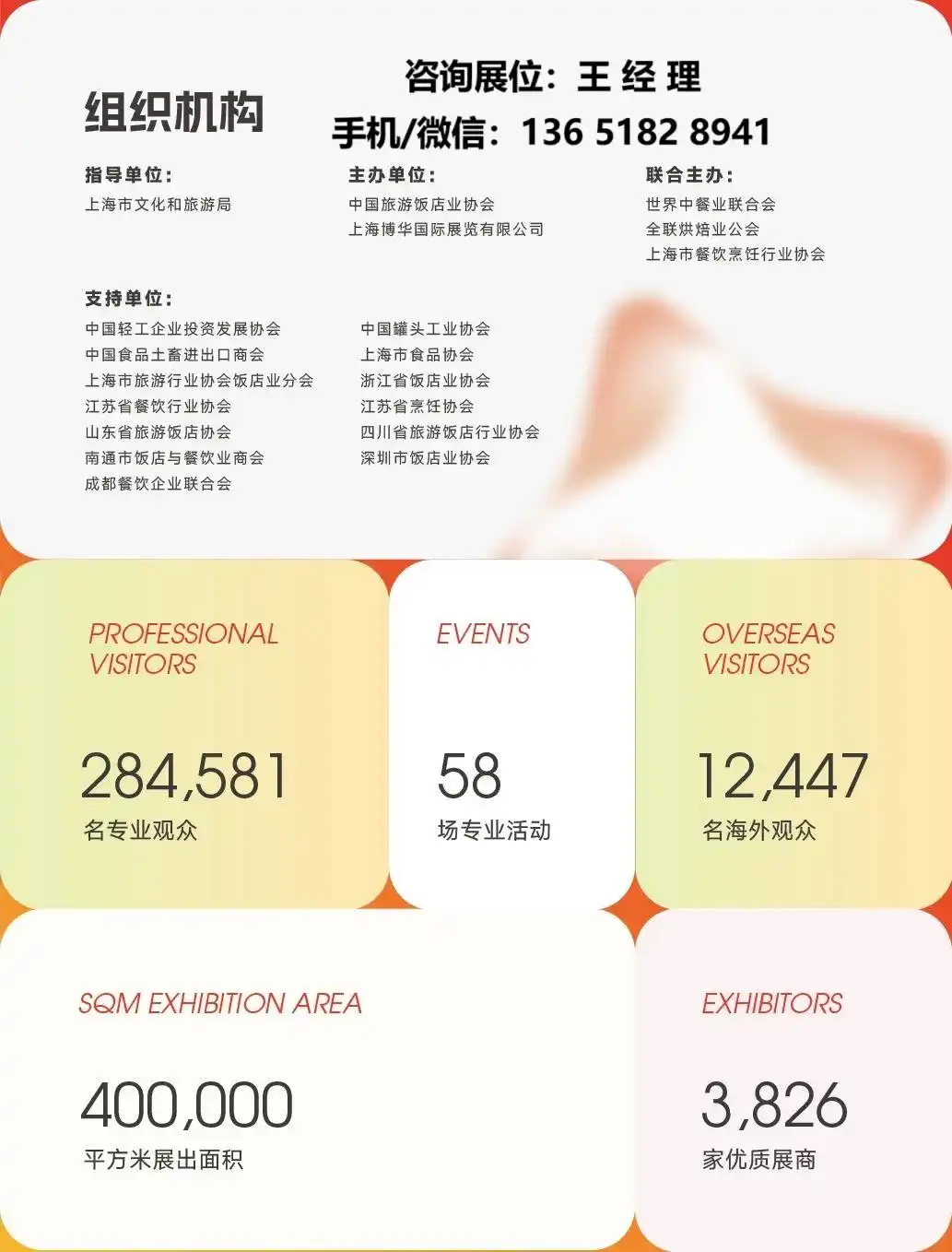上海浦东厨具市场_商用不锈钢厨具_上海不锈钢餐车展会