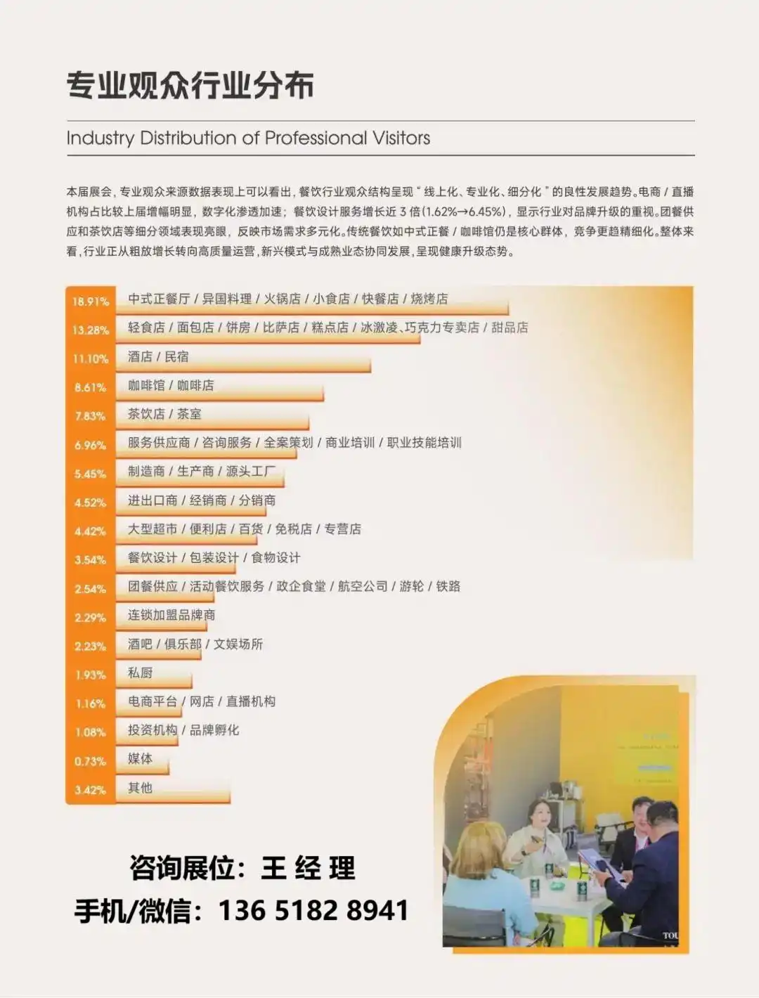 上海浦东厨具市场_上海不锈钢餐车展会_商用不锈钢厨具
