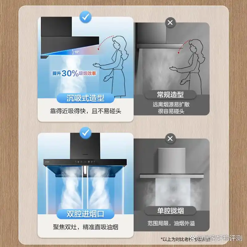 华帝厨具好还是老板的好_油烟机品牌推荐_老板油烟机评测