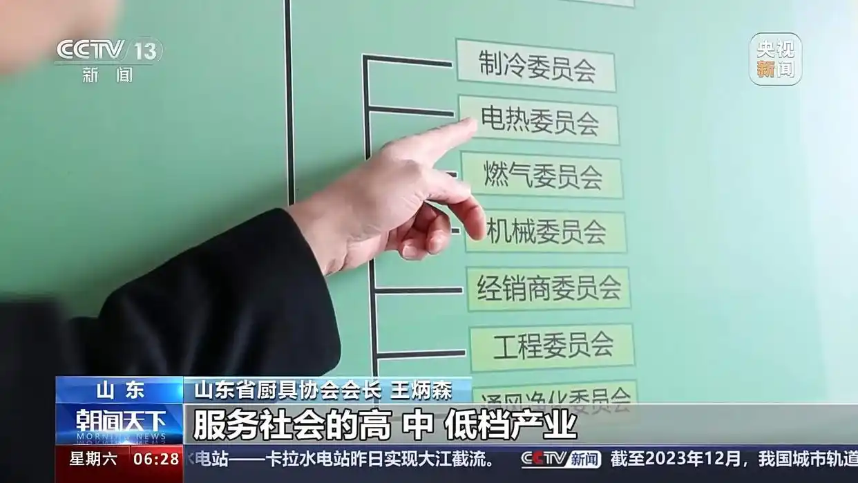 山东滨州兴福镇商用厨具产业_兴福镇厨具企业出口市场分析_商用厨具市场
