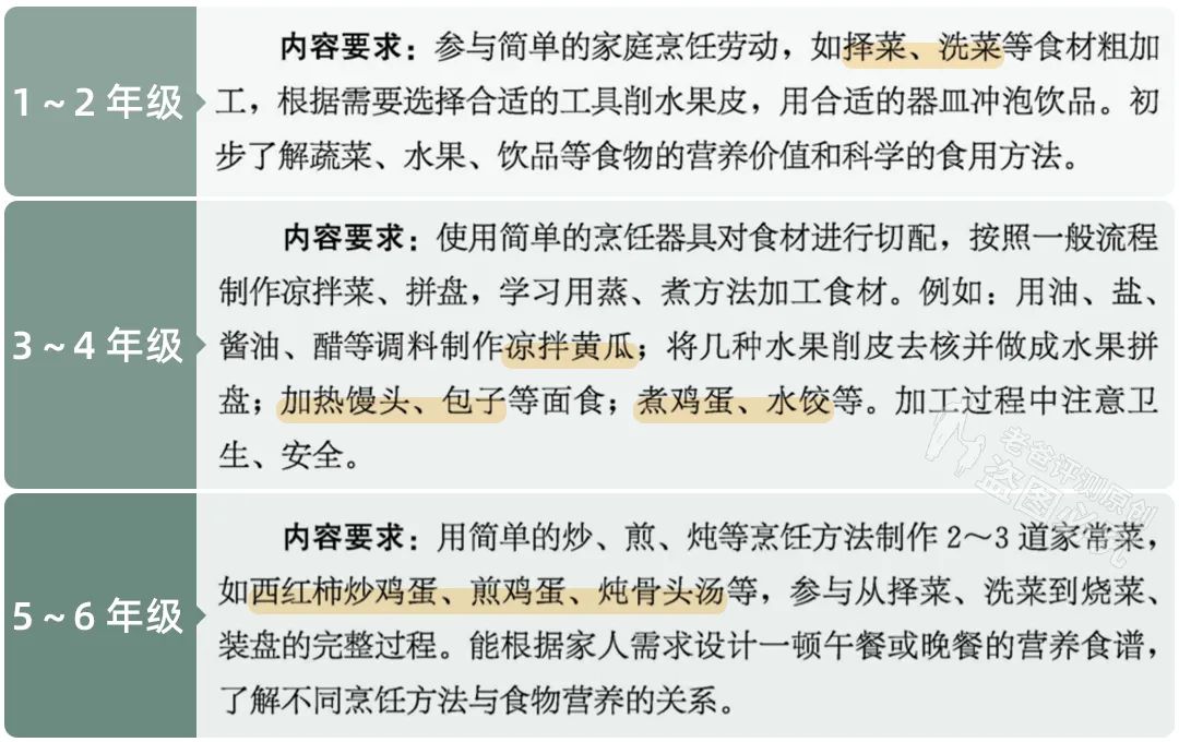 迷你厨具适不适合小朋友玩_美厨厨具质量怎么样_儿童迷你厨具安全评测