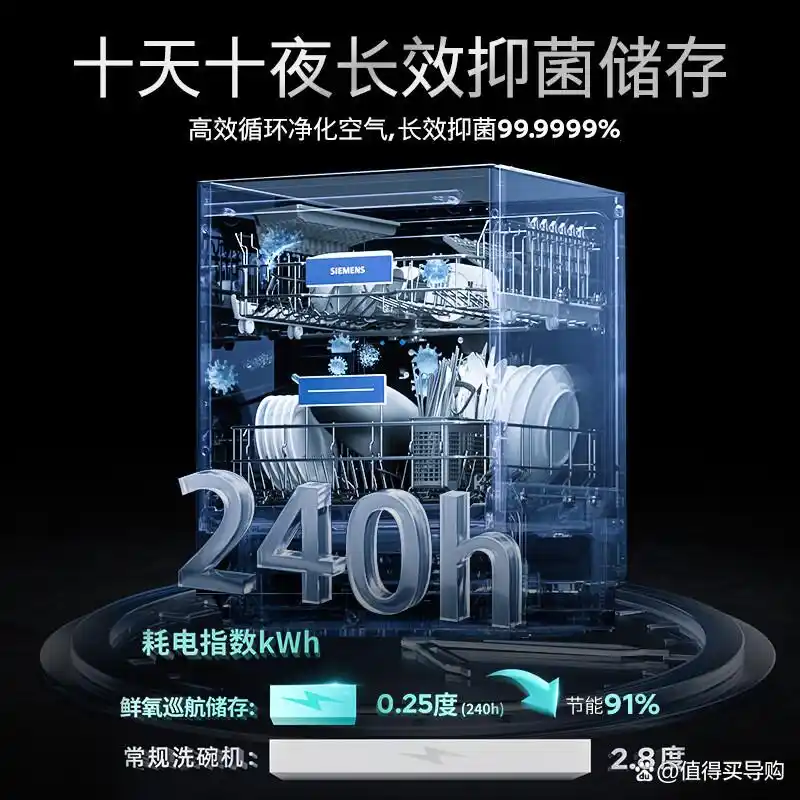 洗碗机品牌排名前十_西门子洗碗机推荐_西门子厨具官网