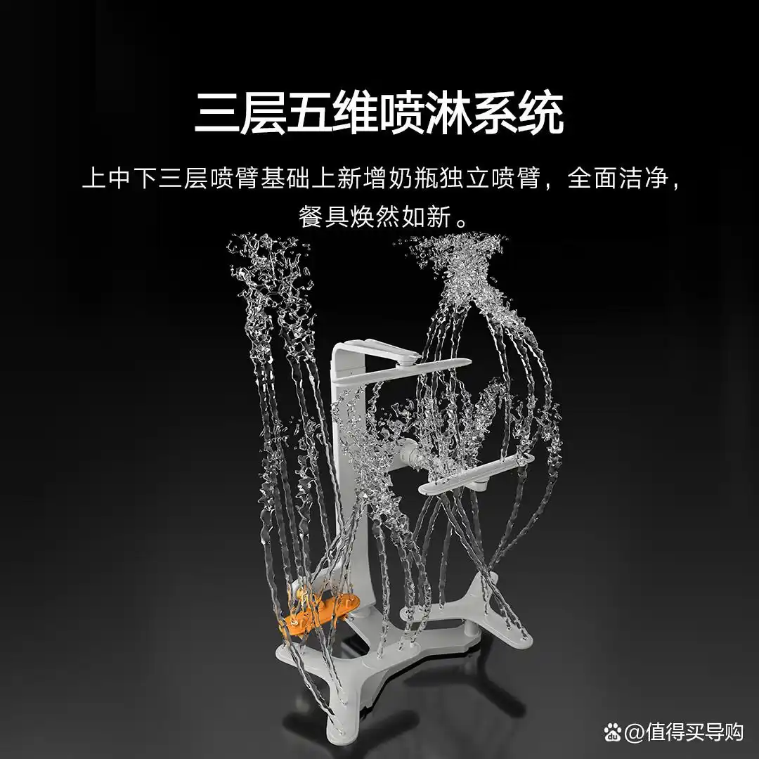 洗碗机品牌排名前十_西门子洗碗机推荐_西门子厨具官网