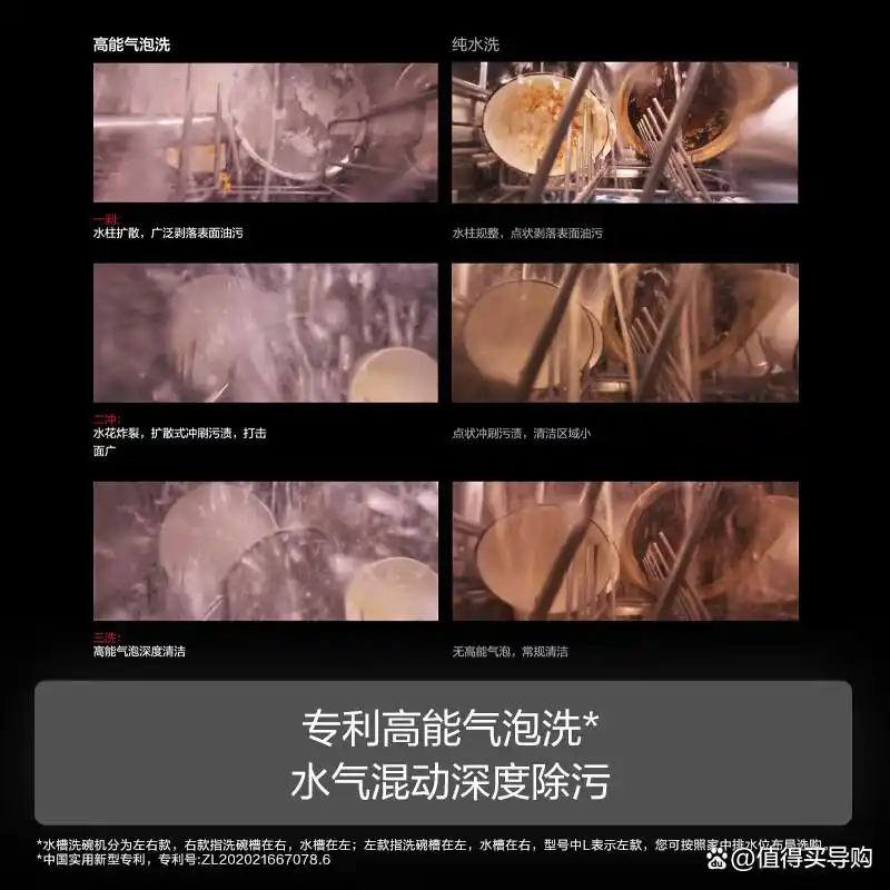 西门子厨具官网_西门子洗碗机推荐_洗碗机品牌排名前十