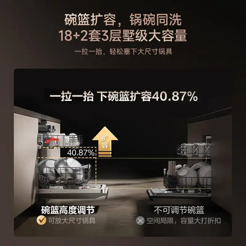 西门子洗碗机推荐_西门子厨具官网_洗碗机品牌排名前10名