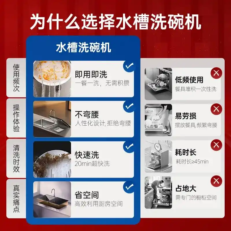 西门子洗碗机推荐_洗碗机品牌十大排名_西门子厨具官网