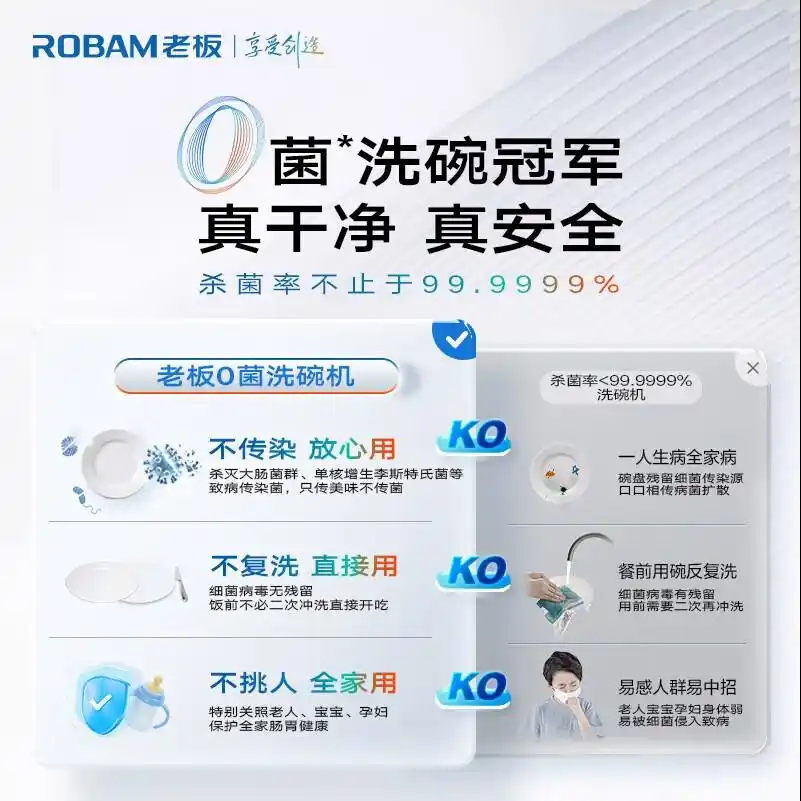 洗碗机品牌十大排名_西门子洗碗机推荐_西门子厨具官网