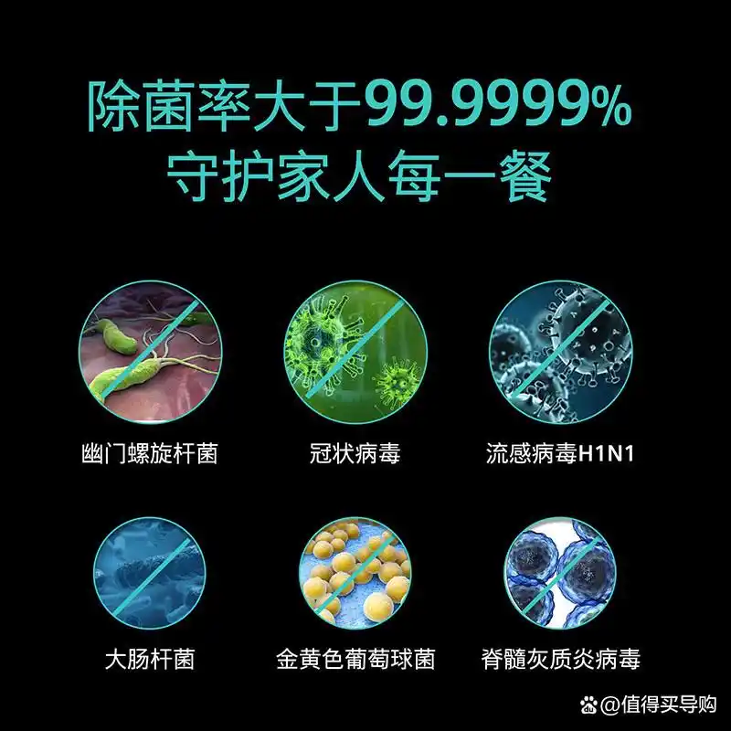 西门子厨具官网_洗碗机十大名牌排行榜_西门子洗碗机推荐