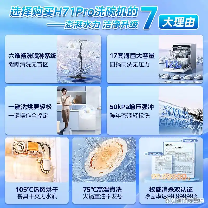 西门子洗碗机推荐_洗碗机十大名牌排行榜_西门子厨具官网