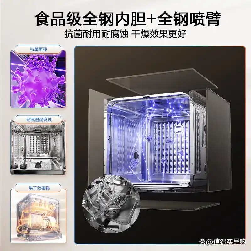 洗碗机十大名牌排行榜_西门子洗碗机推荐_西门子厨具官网