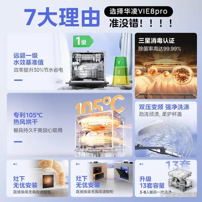 洗碗机十大品牌排行榜 西门子洗碗机推荐 美的洗碗机选购指南_西门子厨具官网