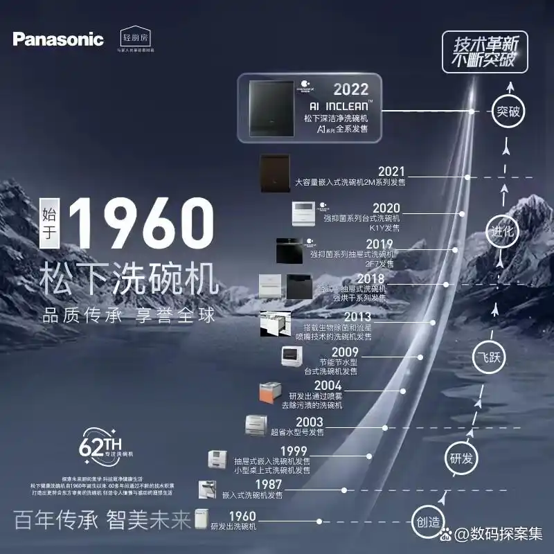 西门子厨具官网_洗碗机十大品牌排行榜 西门子洗碗机推荐 美的洗碗机选购指南