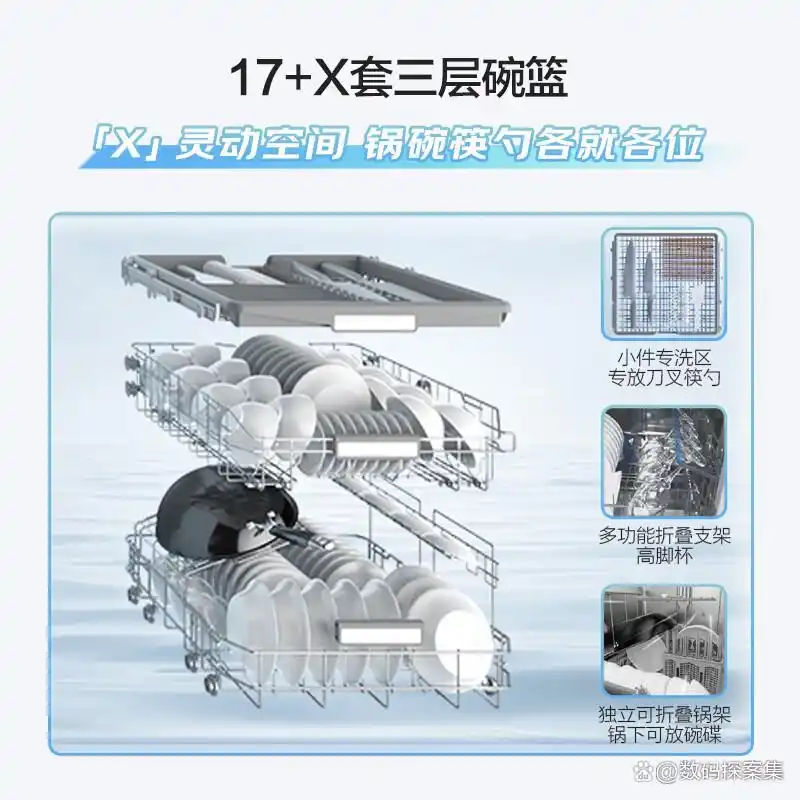 西门子厨具官网_洗碗机十大品牌排行榜 西门子洗碗机推荐 美的洗碗机选购指南