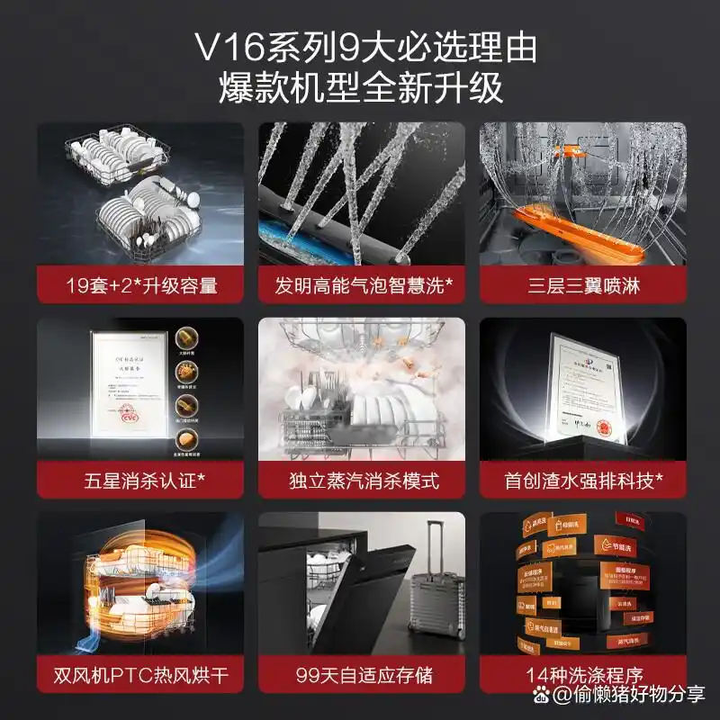 哪个品牌的洗碗机省水？大件锅具专区的3款洗碗机实用机！