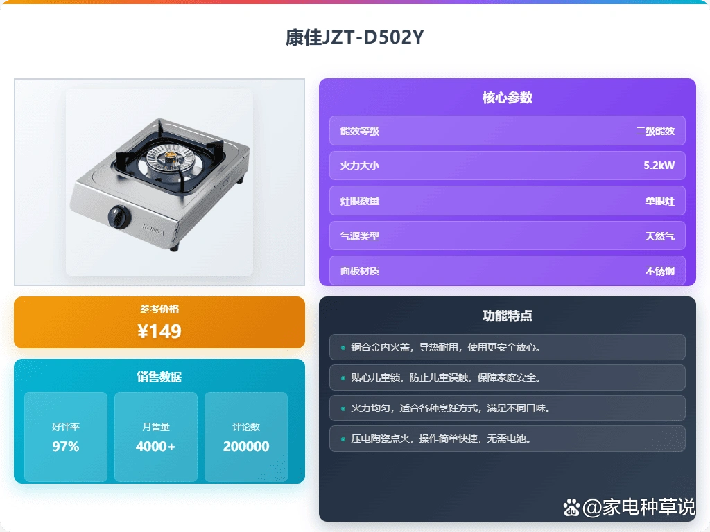 不锈钢台灶推荐 性价比高 品牌选择_不锈钢铁板烧厨具图片
